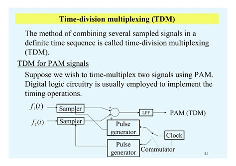 Chapter 5 Time Division Multiplexing (TDM) .